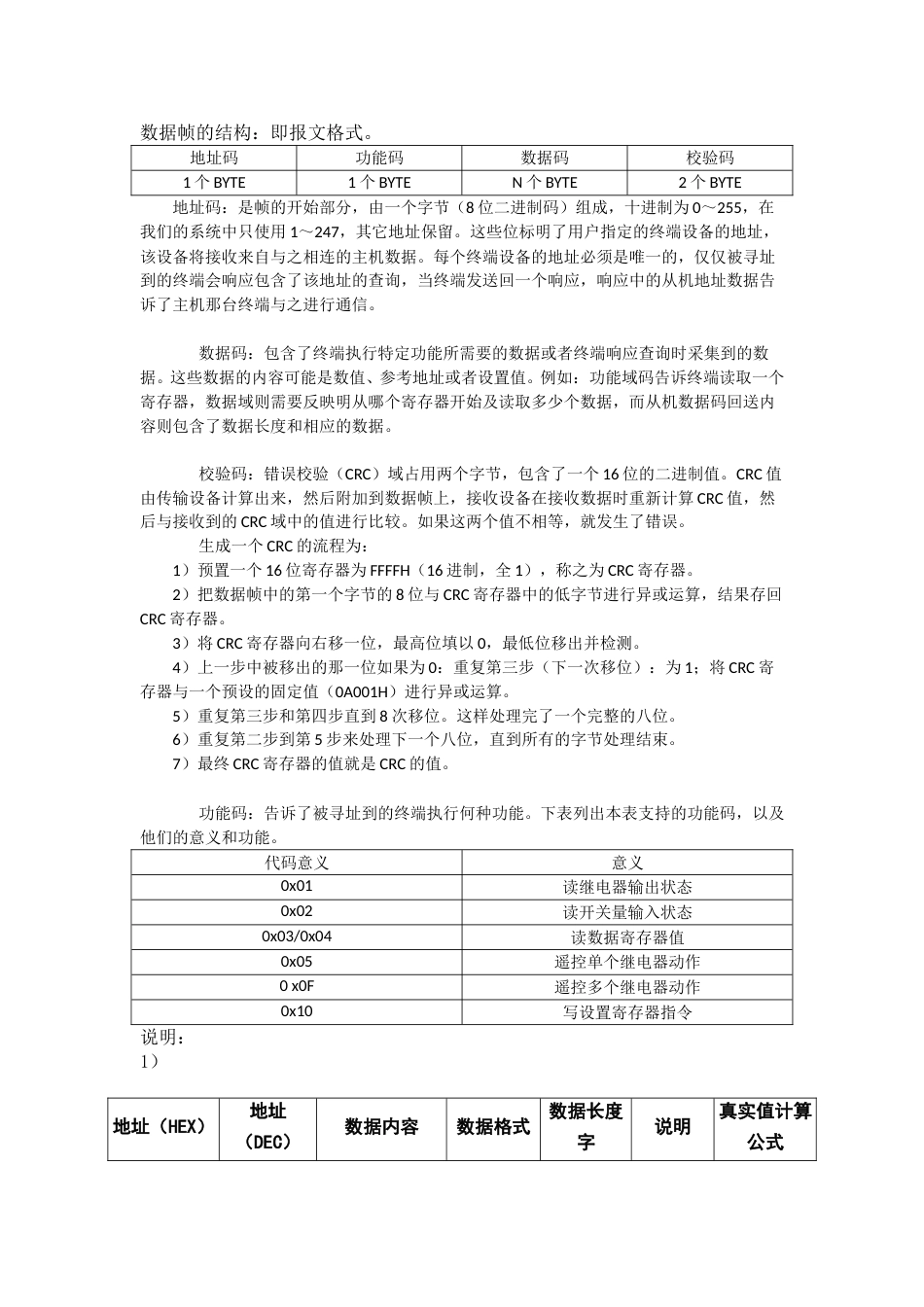 短款485通讯简介及地址(1).doc_第2页