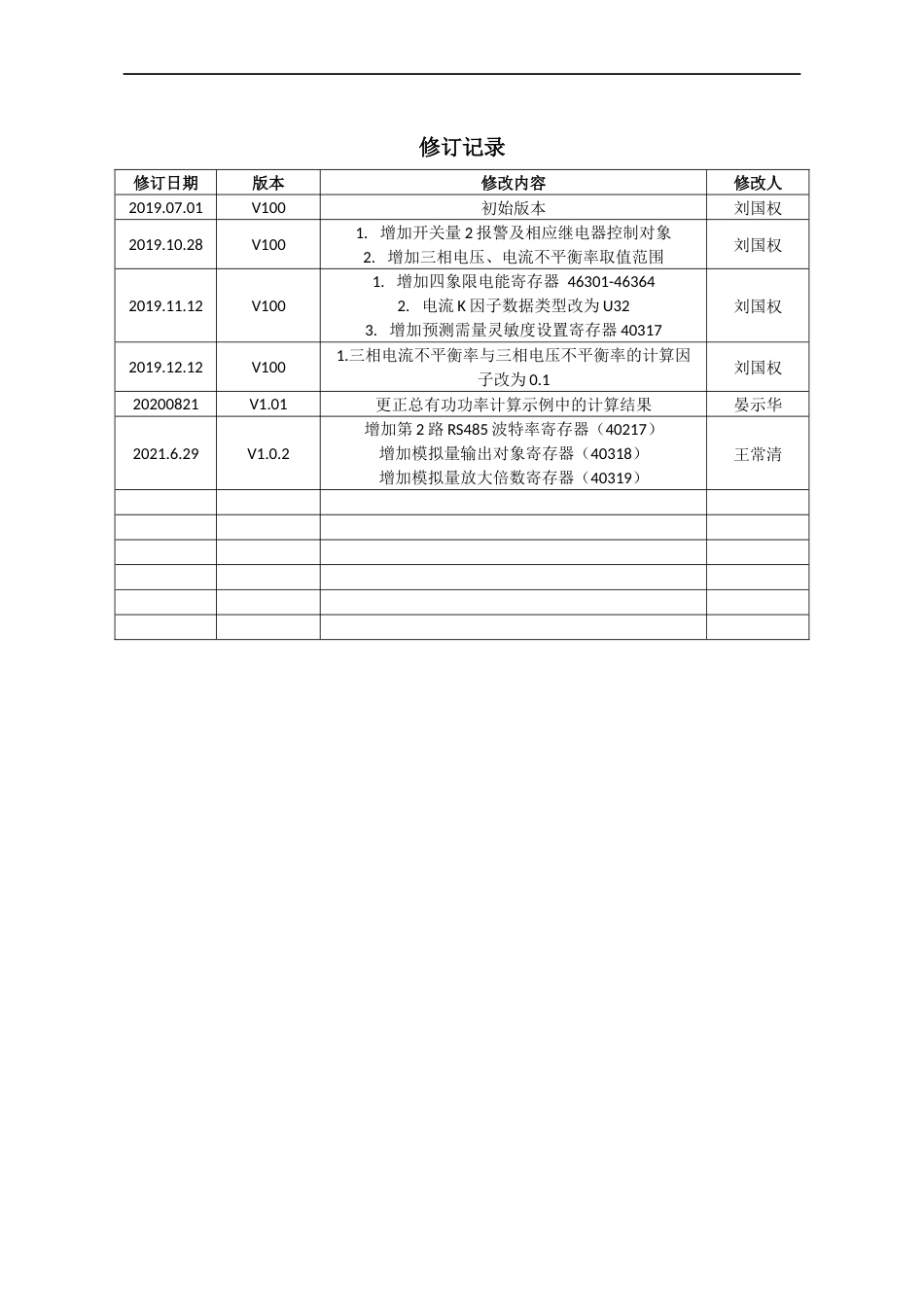 配电SPM33-MODBUS通讯协议-V1.0.2-20210629.docx_第2页