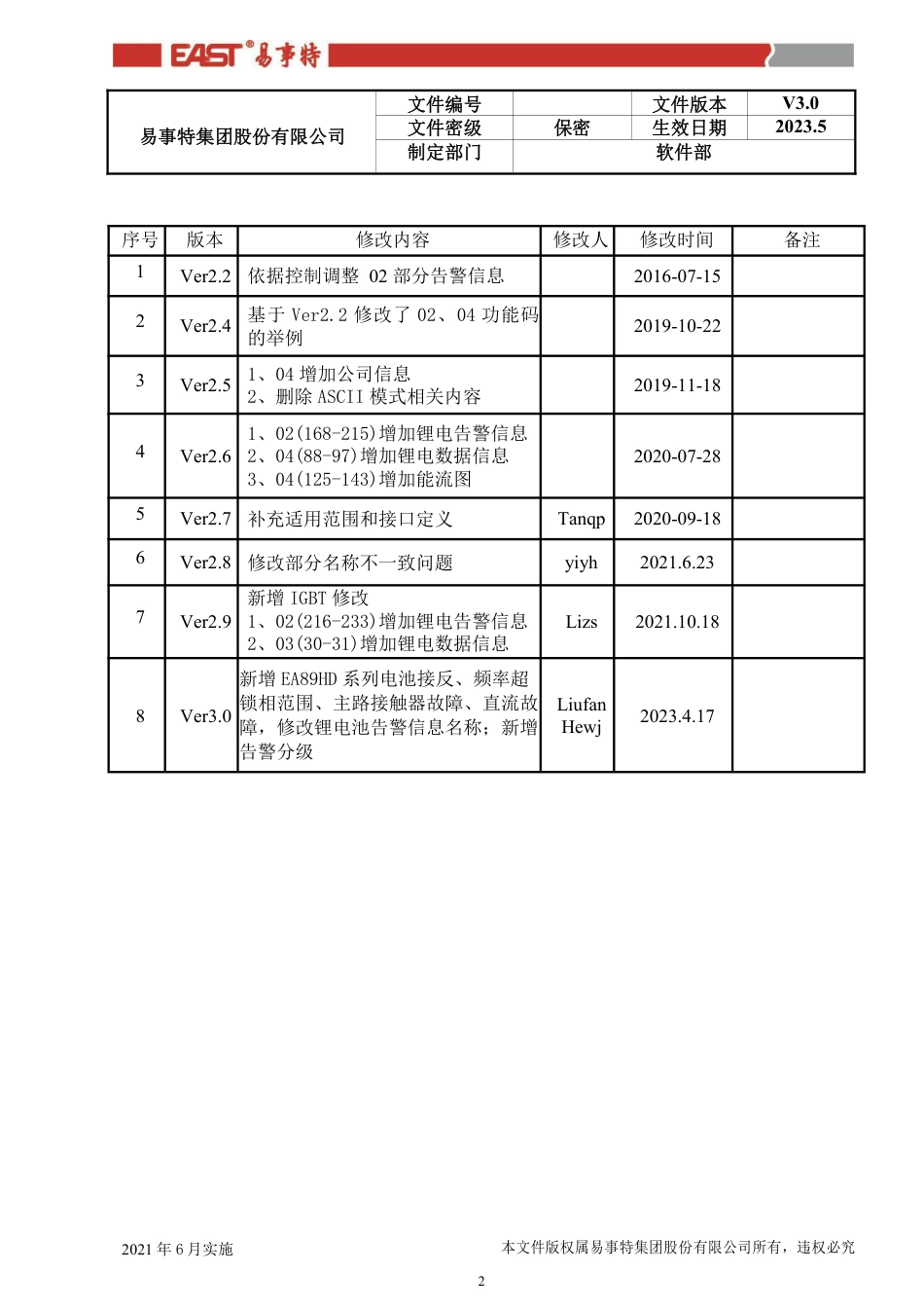 EA890系列&EA89HD系列 MODbus通信协议V3.0C.pdf_第2页