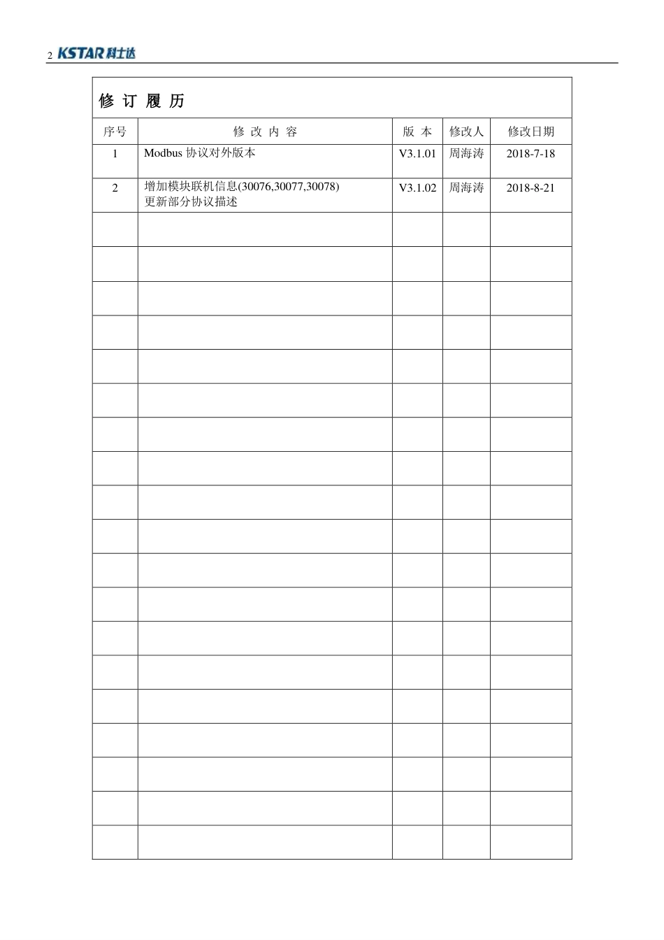 KSTAR UPS MODBUS协议(YDC33系列3电平通讯协议）(V3.1.02).pdf_第2页