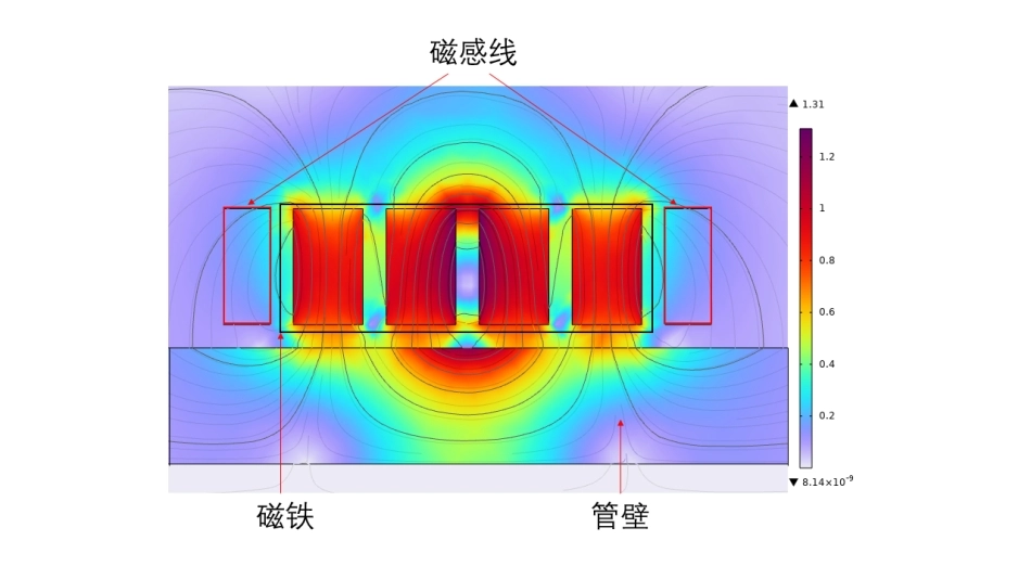 44444磁化结构.png_第1页