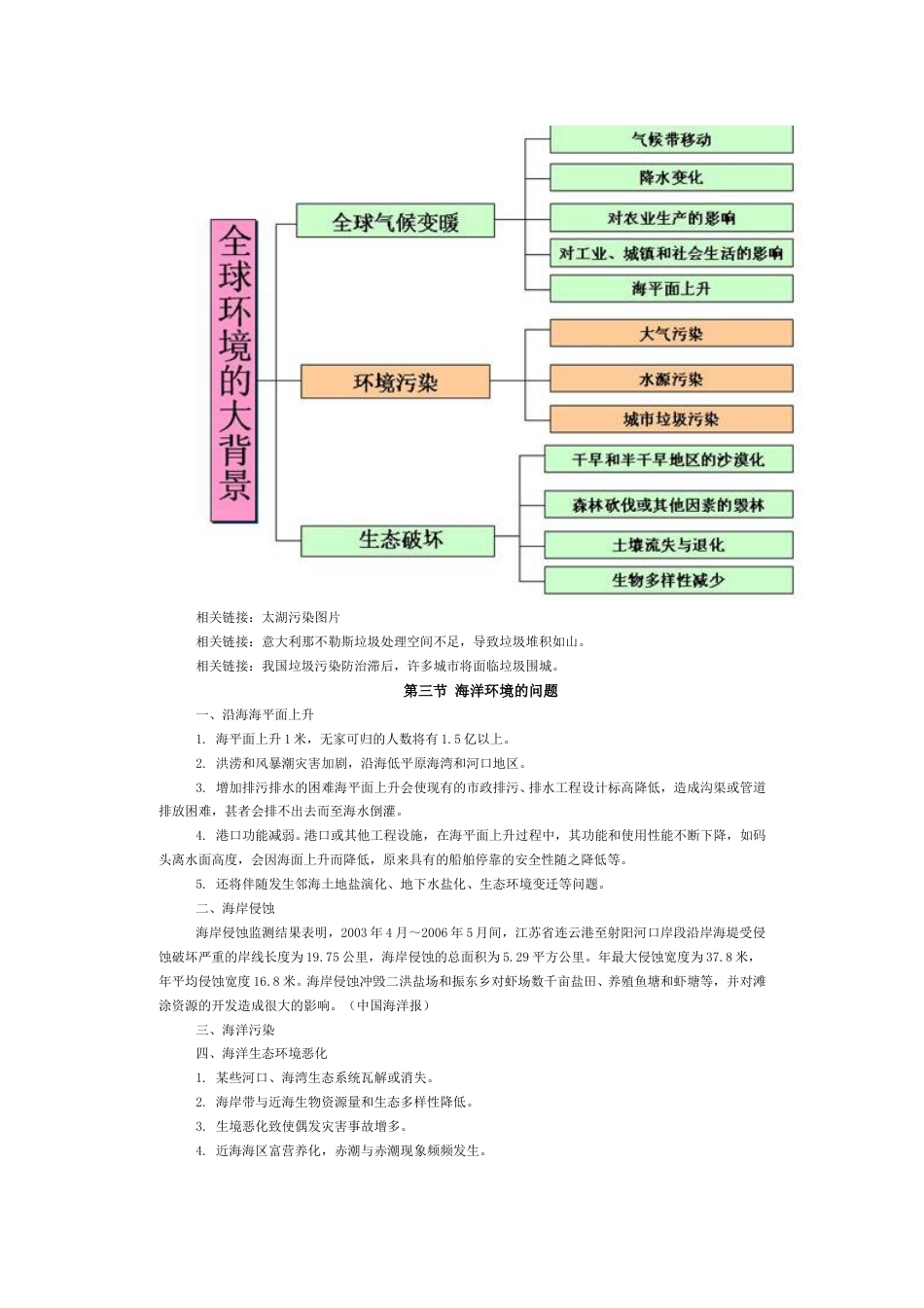 海洋环境管理系统性方案.doc_第2页