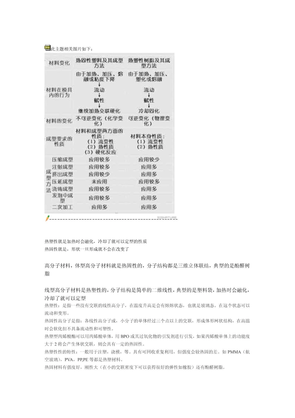 热塑性塑料与热固性塑料区别.pdf_第2页