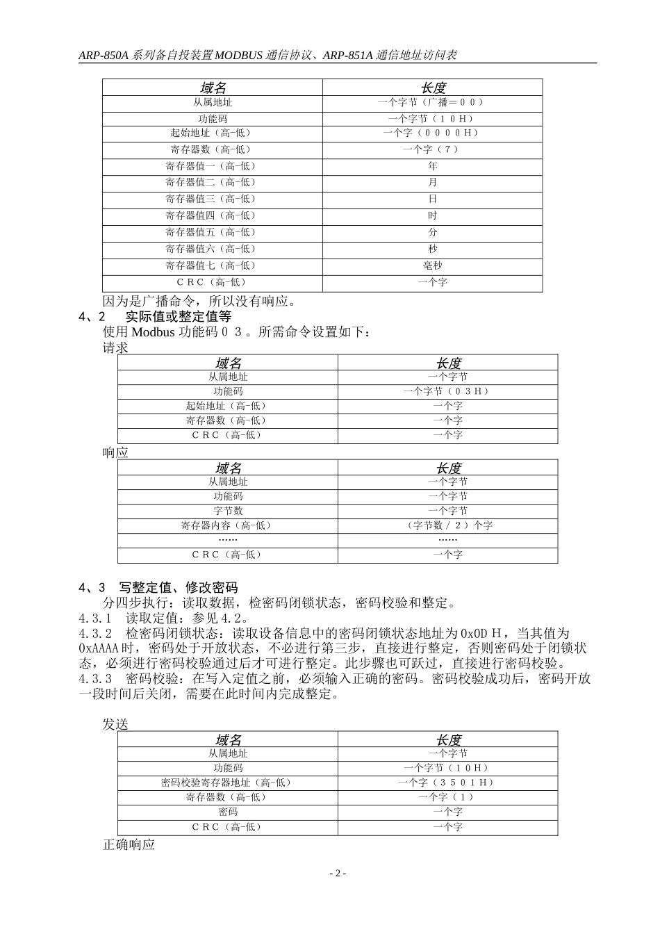 ARP-850A系列备自投Modbus通讯规约1010.doc_第2页