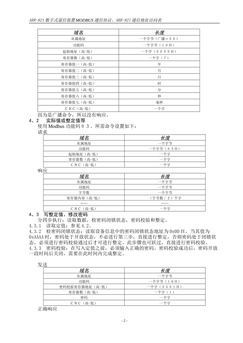 ARR-821遥信装置 Modbus通讯规约.doc_第2页