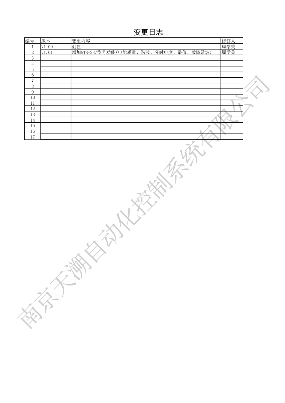 NTS-230_网络电力仪表V1.20_通讯地址列表_V1.01.pdf_第2页