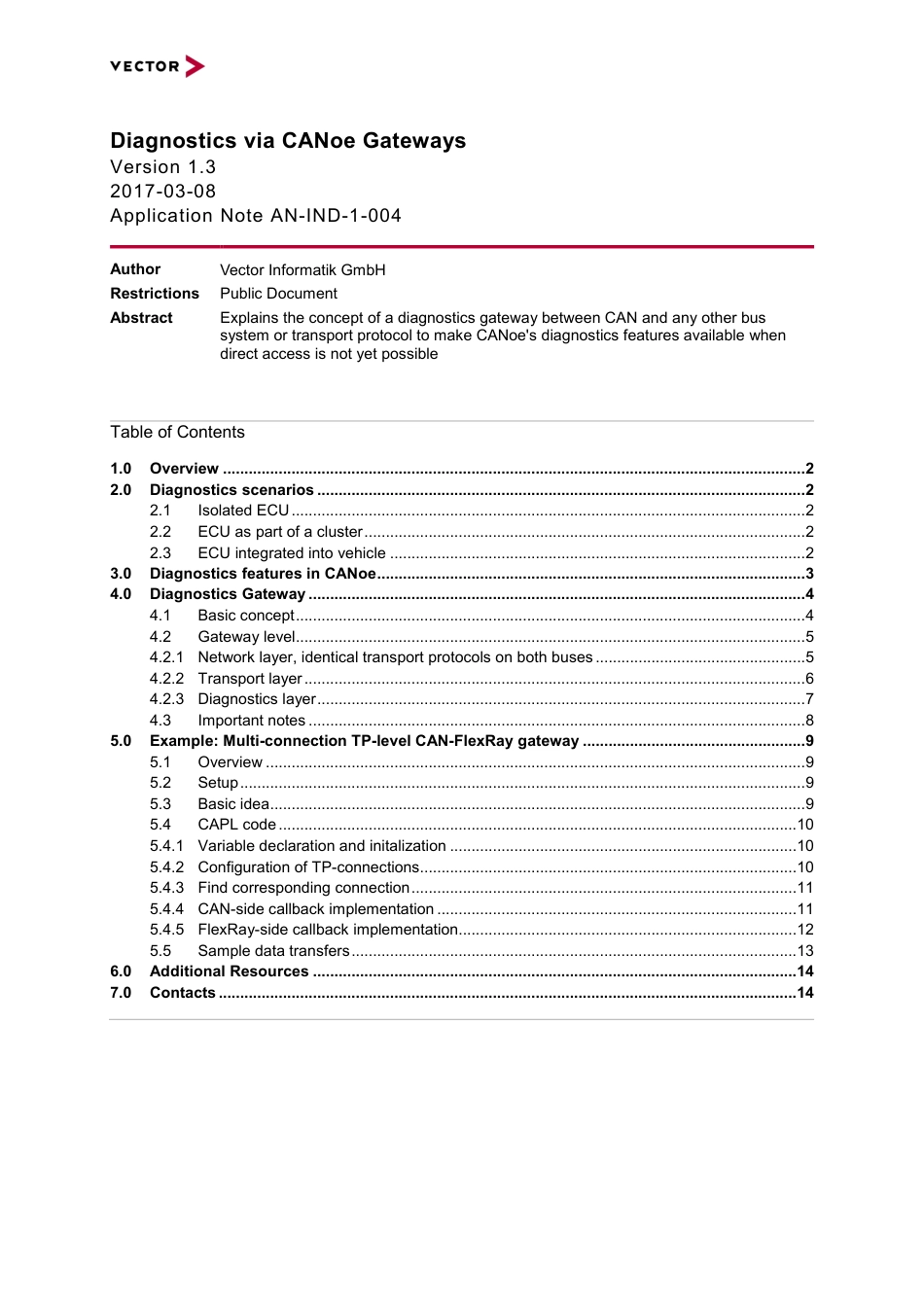 AN-IND-1-004_Diagnostics_via_Gateway_in_CANoe.pdf_第1页